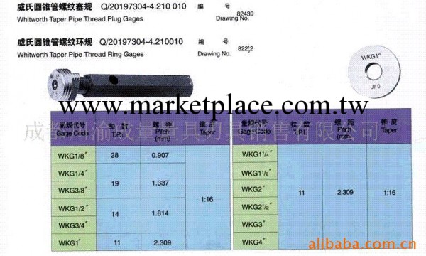 供優質品威式錐管塞規工廠,批發,進口,代購