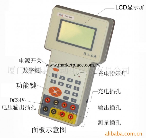 TMS-5000溫度校驗機工廠,批發,進口,代購