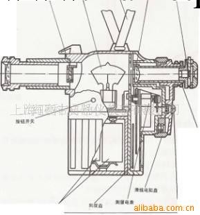 供應光學高溫計WGG2-201工廠,批發,進口,代購