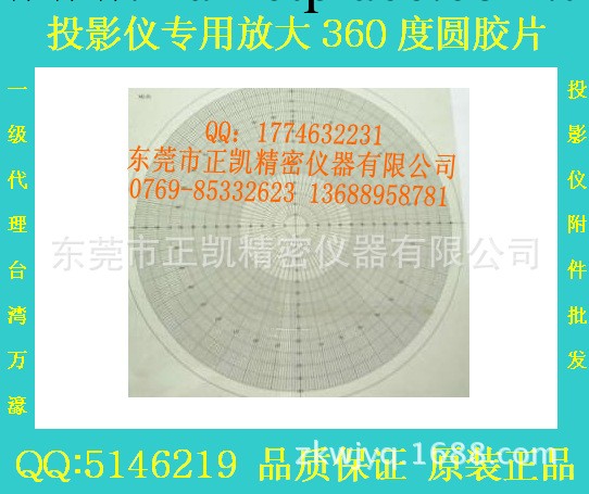 批發投影機R膠片 360度同心圓膠片，萬濠標準放大圓膠片360度R工廠,批發,進口,代購