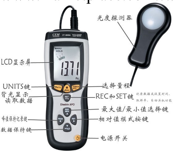 DT-8809A專業照度計 數字照度計 連接電腦電腦照度機 華盛昌照度工廠,批發,進口,代購