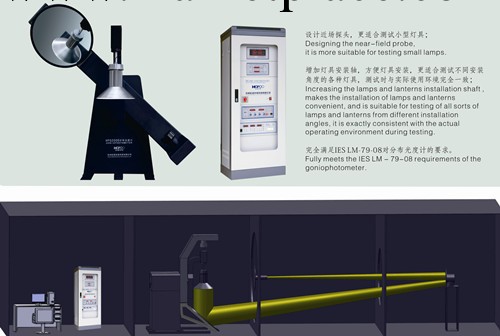HPG-2000運動反光鏡分佈光度計工廠,批發,進口,代購