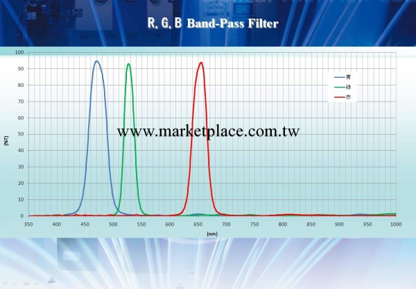 紅綠藍光帶通濾光片 R，G，B Band-Pass Filter批發・進口・工廠・代買・代購