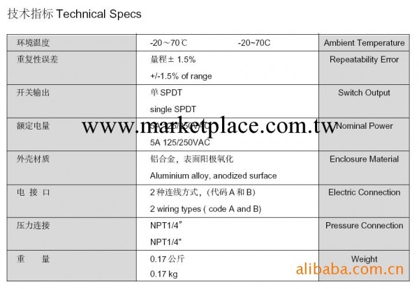 北京佈萊迪(BLD)KY10緊湊經濟型壓力控制器工廠,批發,進口,代購