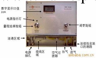 供應DOM-1在線式溶解臭氧機工廠,批發,進口,代購