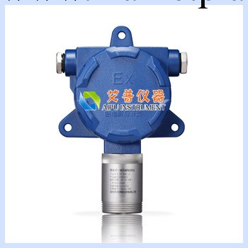 APG-H2S固定式硫化氫檢測機，硫化氫濃度報警機(0-1000ppm)工廠,批發,進口,代購