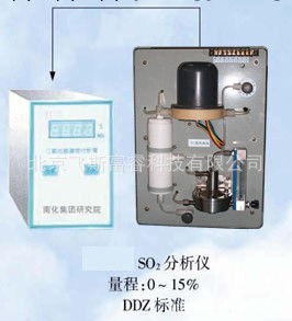 二氧化硫分析機 飛斯富睿 F11832工廠,批發,進口,代購