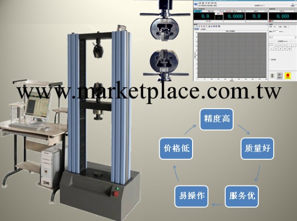 【全國質保一年】非金屬材料試驗機【月銷量100臺】親！包郵！工廠,批發,進口,代購