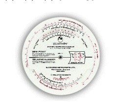 Elcometer 114露點計算器-英國易高工廠,批發,進口,代購