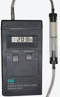 煙氣分析機SGA94/SGA94PRO  SO2工廠,批發,進口,代購