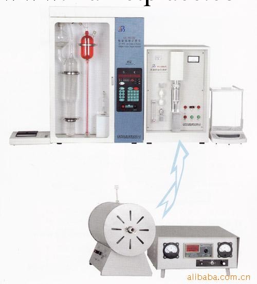 特價直銷供應CS-H60C型智能碳硫分析機工廠,批發,進口,代購