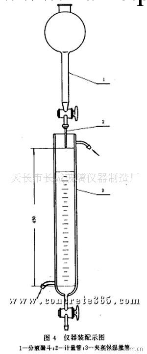 供應泡沫機（國標）2152工廠,批發,進口,代購