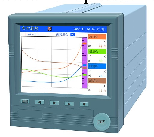 4通道數據顯示記錄機表，萬能信號輸入，帶通訊功能工廠,批發,進口,代購