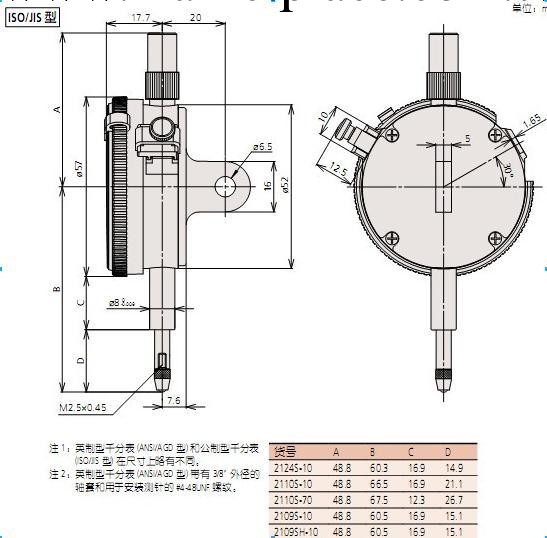 日本進口正品MITUTOYO/三豐2124S-10千分表型號齊全工廠,批發,進口,代購