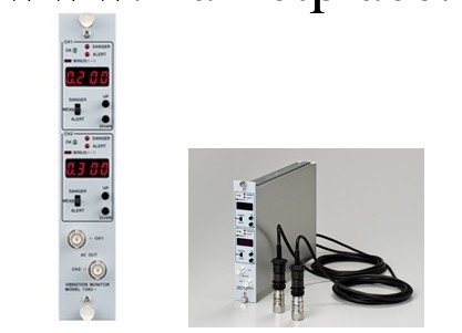 日本SHOWA 昭和2CH振動監測機Model-1592工廠,批發,進口,代購