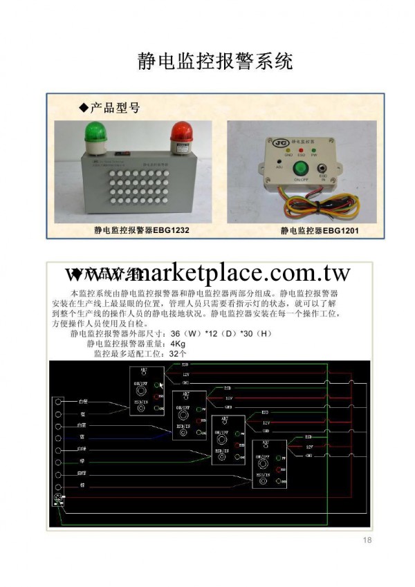 靜電監控報警器 靜電探測器 靜電監控 連接靜電環自動報警工廠,批發,進口,代購