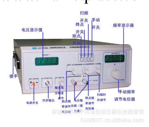 供應香港龍威音頻掃頻機，輸出幅度均采用數字顯示工廠,批發,進口,代購