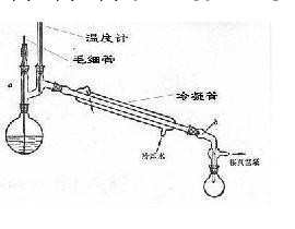 減壓蒸餾裝置 成套 減壓蒸餾  500ML工廠,批發,進口,代購