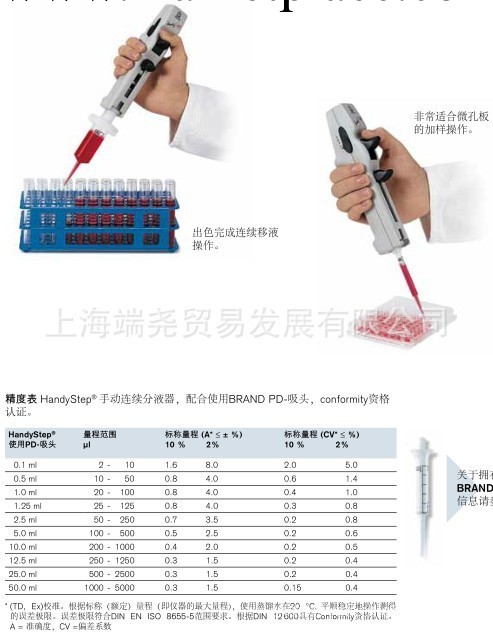 HandyStep&reg; S手動連續分液器705110 BRAND 普蘭德工廠,批發,進口,代購