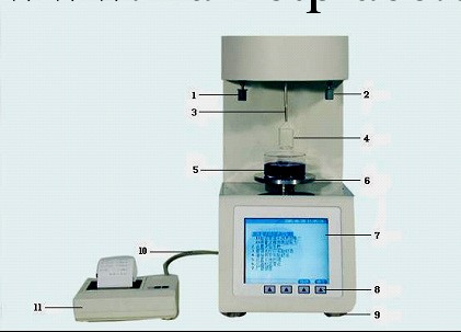 供應HYG全自動界麵張力機 三年保修工廠,批發,進口,代購