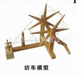 通用技術實驗室模型/紡車模型工廠,批發,進口,代購