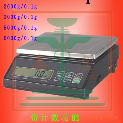 美國雙傑電子天平JJ-Y系列5000g/0.1g精密天平7種單位轉換工廠,批發,進口,代購