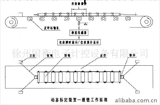 供應標定鏈碼工廠,批發,進口,代購