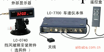 ONOSOKKI 小野測器  LC-7700 GPS車速機工廠,批發,進口,代購