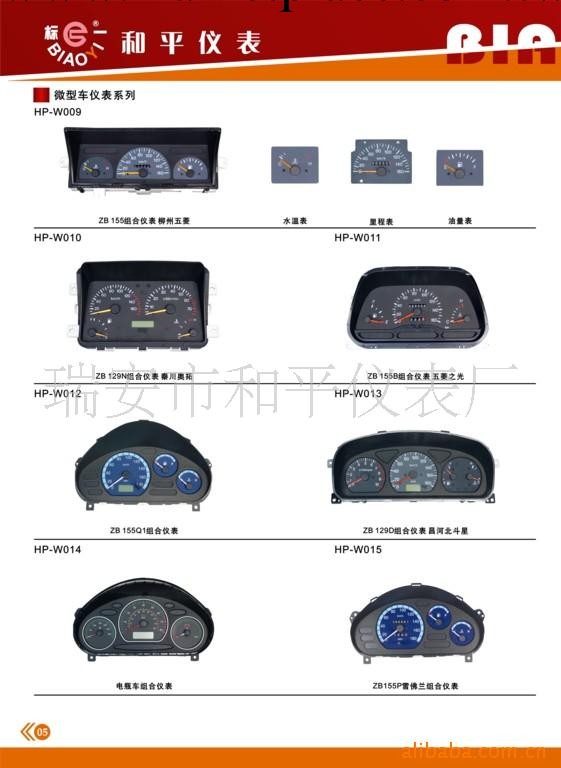 供應汽車機表工廠,批發,進口,代購