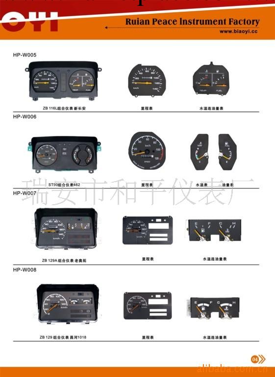 供應汽車機表工廠,批發,進口,代購