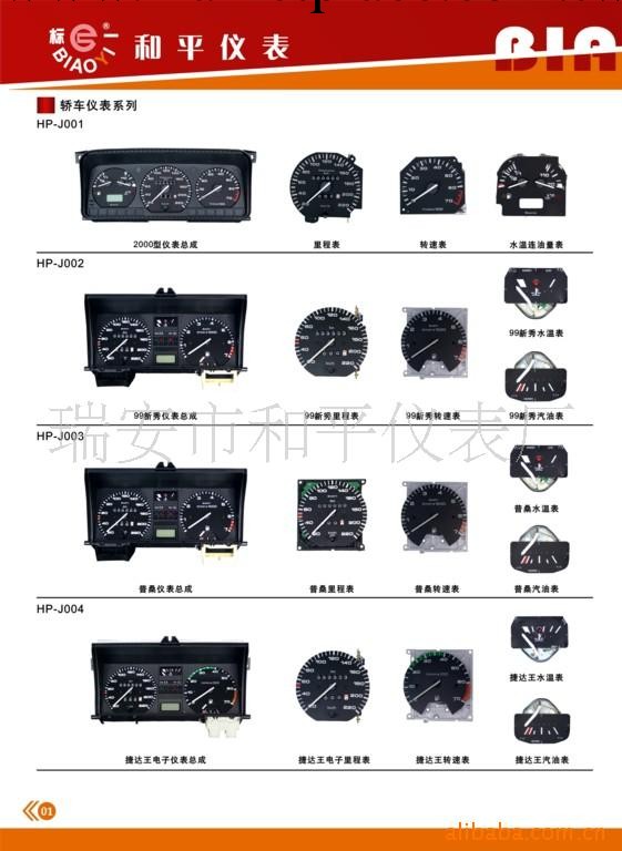 供應汽車機表工廠,批發,進口,代購