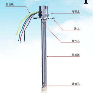 高精密度油尺 數字油位傳感器工廠,批發,進口,代購