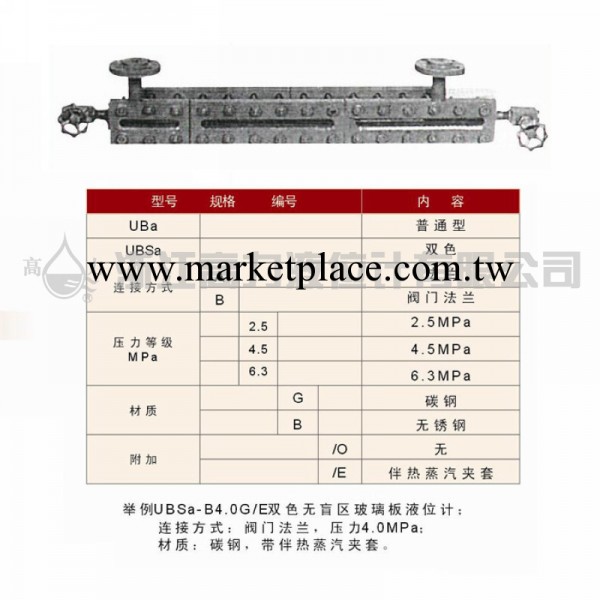 【專業液位計生產廠傢】批發高力UBSa雙色無盲區玻璃板液位計工廠,批發,進口,代購