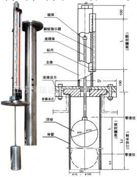 供應頂裝磁翻板液位計工廠,批發,進口,代購