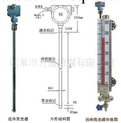 供應防腐磁浮子 來電詳談工廠,批發,進口,代購