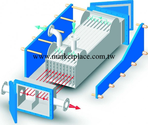 PLATULAR普雷特勒寬流道全焊接板式換熱器X型工廠,批發,進口,代購