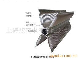 供應廠傢直銷鋁換熱管（X型鋁翅片）工廠,批發,進口,代購