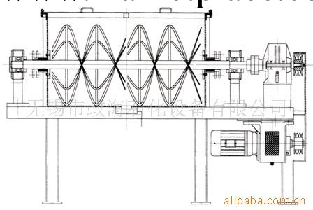 供應不銹鋼、碳鋼雙螺條混合機(圖)工廠,批發,進口,代購