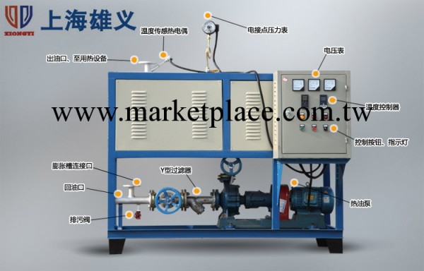 【雄義】廠傢生產直銷 反應釜導熱油爐 導熱油爐鍋爐 導熱油爐工廠,批發,進口,代購