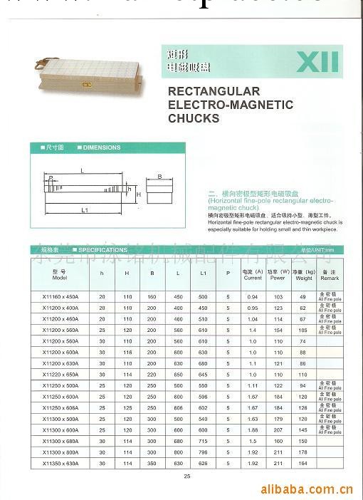 供應密極電磁吸盤（建華）X11 250x500A工廠,批發,進口,代購