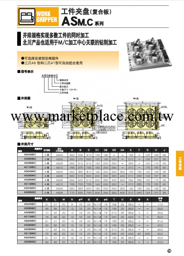 日本北川 KITAGAWA  AS08M2C   工件夾盤工廠,批發,進口,代購