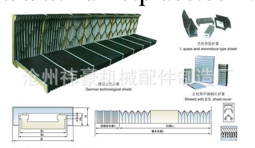 新型機床導軌護罩批發・進口・工廠・代買・代購