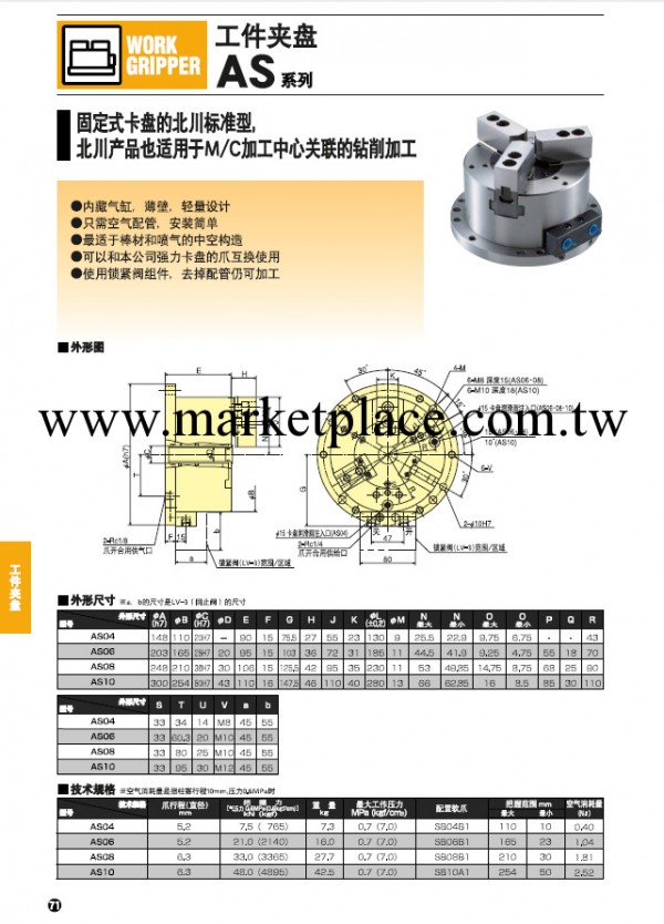 日本北川 KITAGAWA  AS-06 工件夾盤工廠,批發,進口,代購
