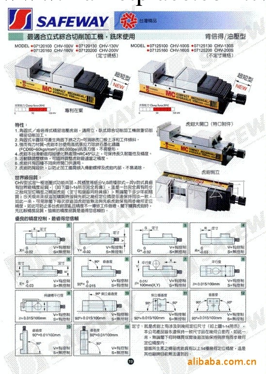 協威虎鉗角固式精密油壓虎鉗CHV-160V(圖)工廠,批發,進口,代購