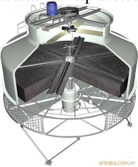 供應溫州冷卻塔-註塑機專用冷卻塔工廠,批發,進口,代購