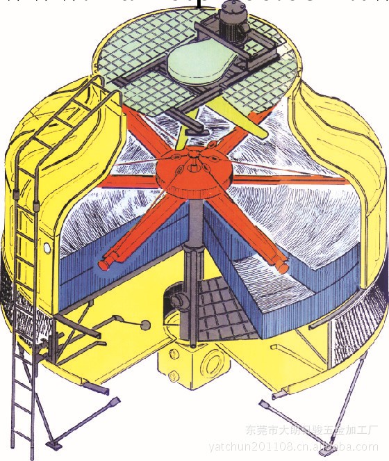 冷卻水塔工廠,批發,進口,代購