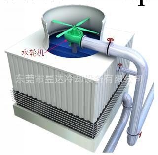 無電機冷卻塔 水輪機冷卻塔 省電型冷卻塔，冷卻塔節能改造工廠,批發,進口,代購