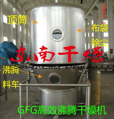 山梨酸鉀專用高效沸騰乾燥機 聚乳酸乾燥機，高效沸騰乾燥機工廠,批發,進口,代購