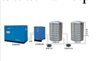 空壓機熱水器--青島銷售工廠,批發,進口,代購