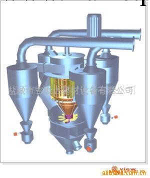 TS-Ⅶ砂石分級機(圖)工廠,批發,進口,代購